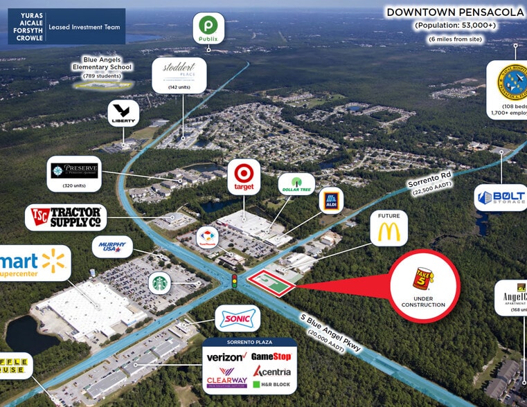 10200 Sorrento Rd, Pensacola, FL for sale - Aerial - Image 2 of 7