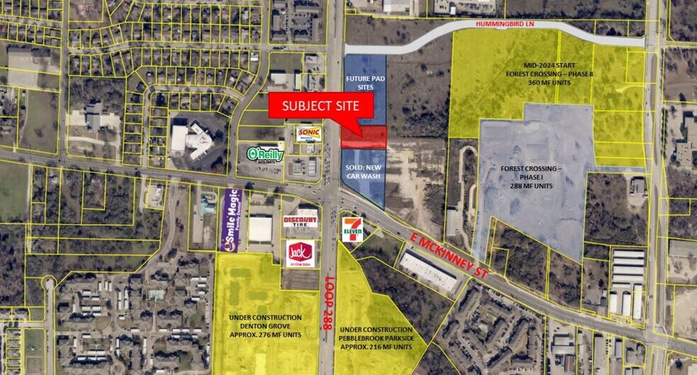 NEQ N Loop 288, Denton, TX 76209