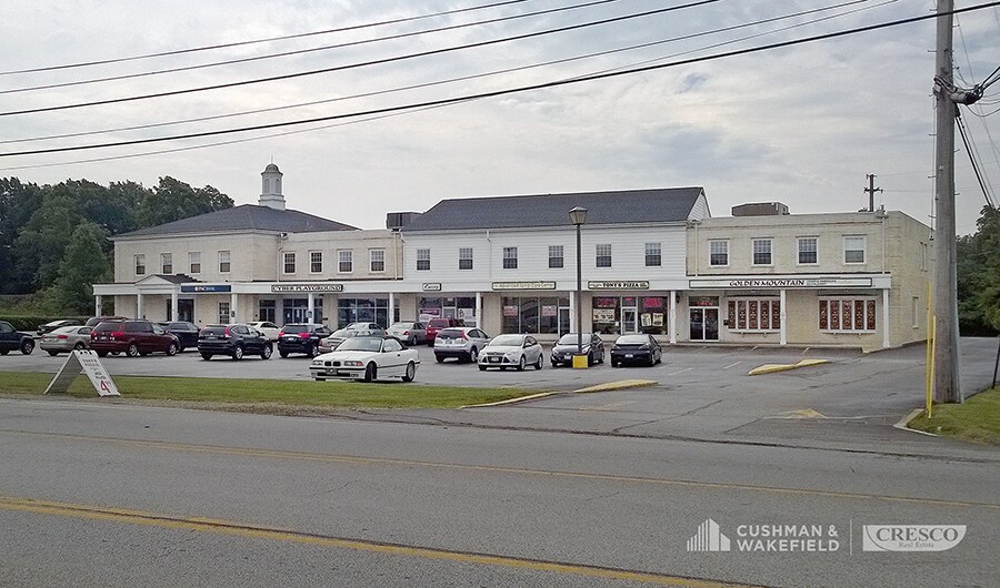 28080 Chardon Rd, Wickliffe, OH for sale Building Photo- Image 1 of 1