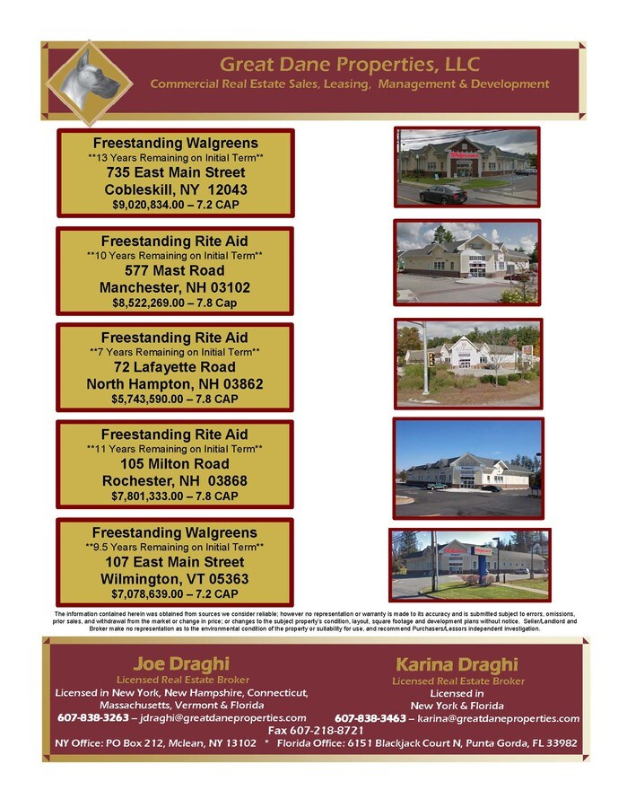 577 Mast Rd Manchester Nh 03102 Loopnet Com