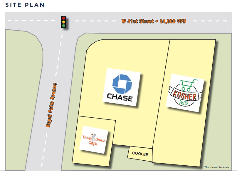 460 W 41st St, Miami Beach, FL for sale - Site Plan - Image 1 of 1