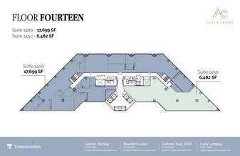 701 Brazos St, Austin, TX for lease Site Plan- Image 1 of 1