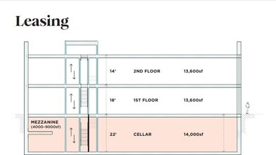 2351 Bedford Ave, Brooklyn, NY for lease Floor Plan- Image 2 of 2