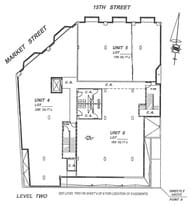 2185-2193 Market St, San Francisco CA - Convenience Store