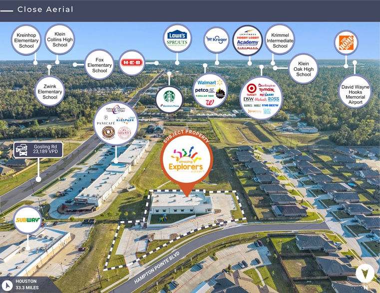 5721 Hampton Pointe Blvd, The Woodlands, TX for sale - Aerial - Image 3 of 4