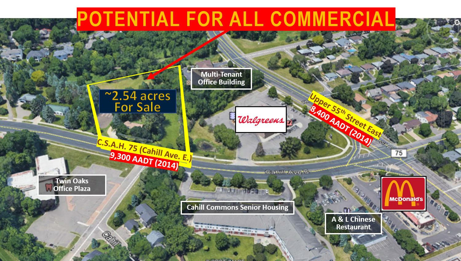 5871 Cahill Ave, Inver Grove Heights, MN for sale Aerial- Image 1 of 1