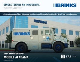 Brink's | Mobile, AL - NNN Property