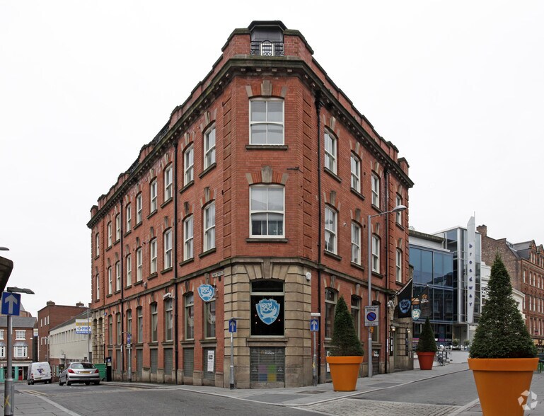 20-22 Broad St, Nottingham for sale - Primary Photo - Image 1 of 1