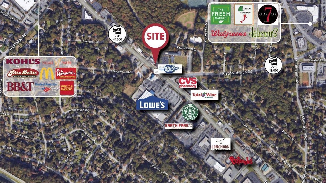31123114 Battleground Ave, Greensboro, NC, 27408 Retail Space For