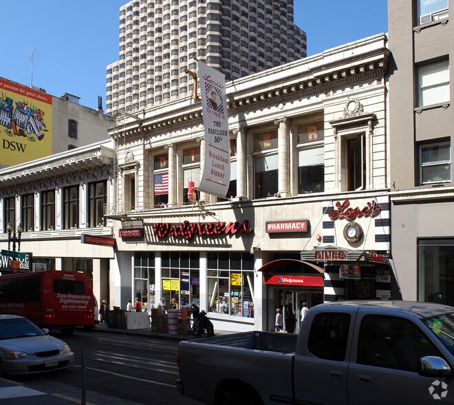 dsw powell