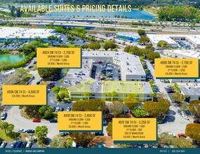 4900-4936 SW 74th Ct, Miami, FL for lease Interior Photo- Image 1 of 3