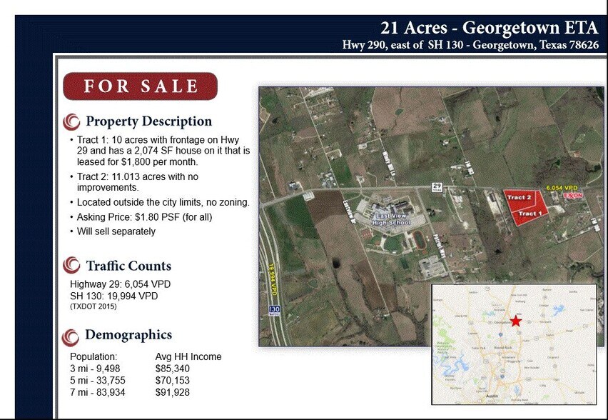 Highway 29, TX 78626