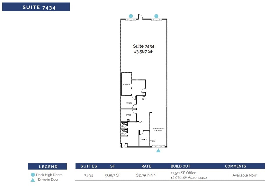 7492-7522 Reindeer Trl, San Antonio, TX for lease Floor Plan- Image 1 of 1
