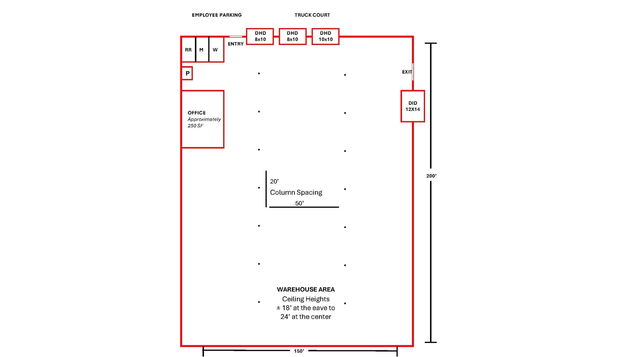 3303 N Industrial Dr, Simpsonville, SC for lease Floor Plan- Image 1 of 1