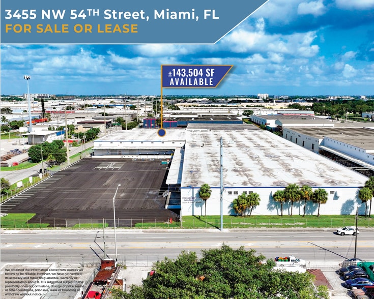 3455 NW 54th St, Miami, FL for sale - Building Photo - Image 3 of 18