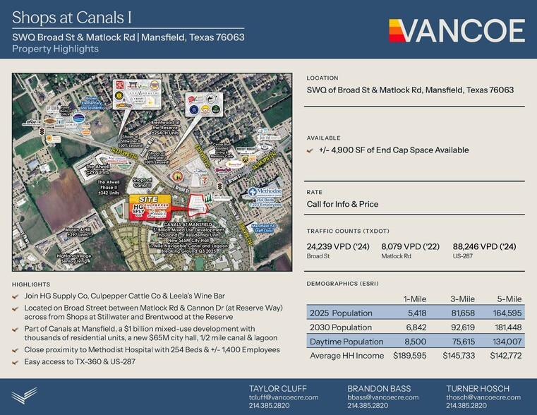 SWQ BROAD ST & MATLOCK RD, Mansfield, TX for lease - Building Photo - Image 2 of 6