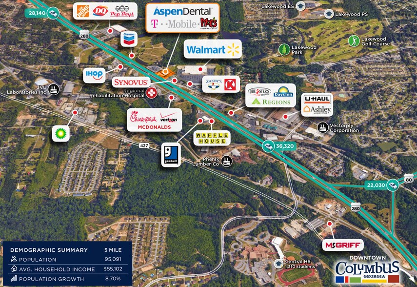 3732 US-280, Phenix City, AL for sale - Aerial - Image 1 of 1