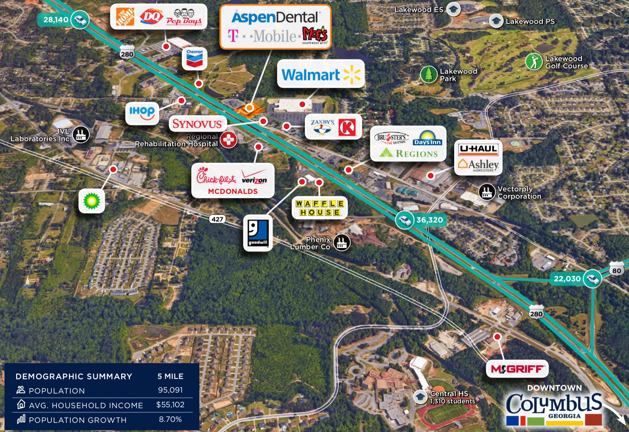 3732 US-280, Phenix City, AL for sale Aerial- Image 1 of 1