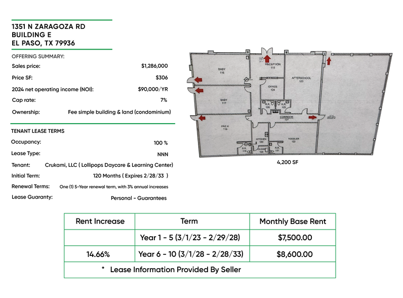 1351 N Zaragoza Rd, El Paso, TX for sale - Building Photo - Image 2 of 29