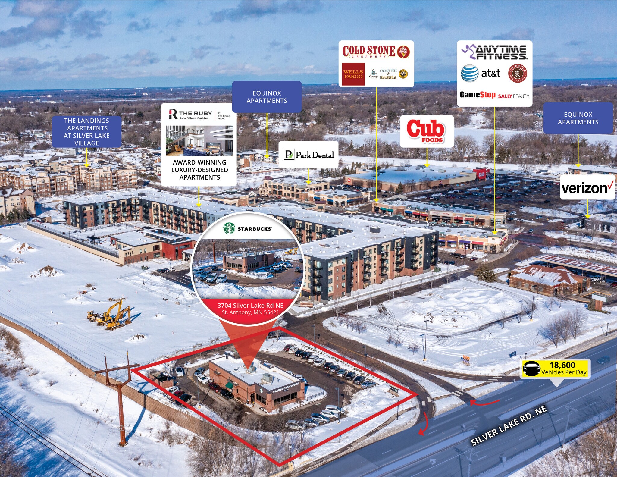 Starbucks, Saint Anthony, MN 55421 Newer Lease PAD to Target Under