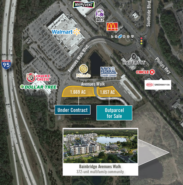 Avenues Walk, Jacksonville, FL for sale - Building Photo - Image 1 of 2