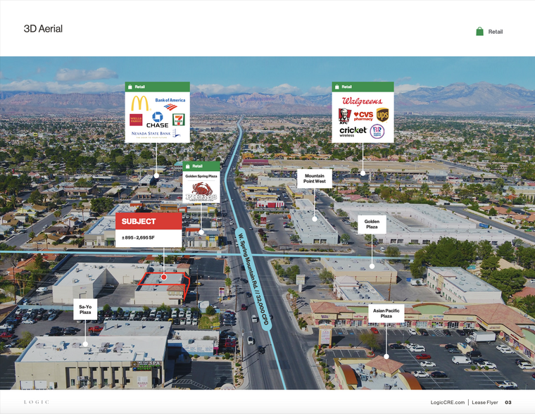 5755 Spring Mountain Rd, Las Vegas, NV for lease - Aerial - Image 2 of 2