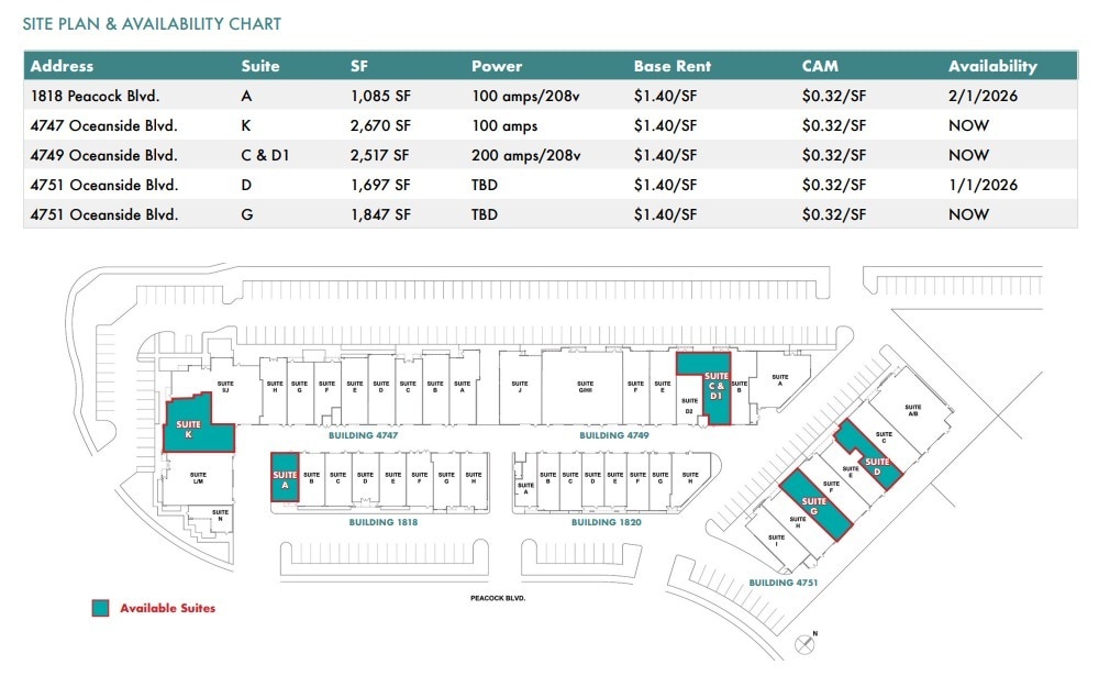 1818 Peacock Blvd, Oceanside, CA for lease Floor Plan- Image 1 of 2