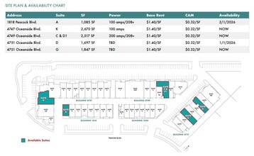 1818 Peacock Blvd, Oceanside, CA for lease Floor Plan- Image 1 of 2