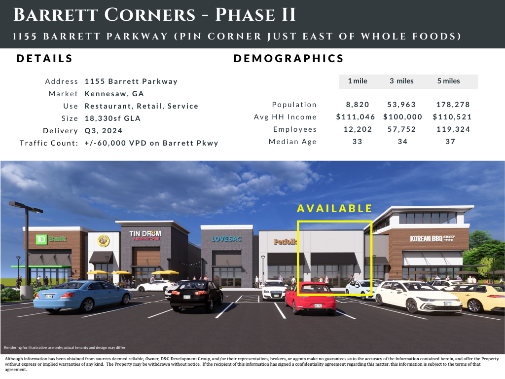 1155 Ernest W Barrett Pkwy NW, Kennesaw, GA for sale Building Photo- Image 1 of 1