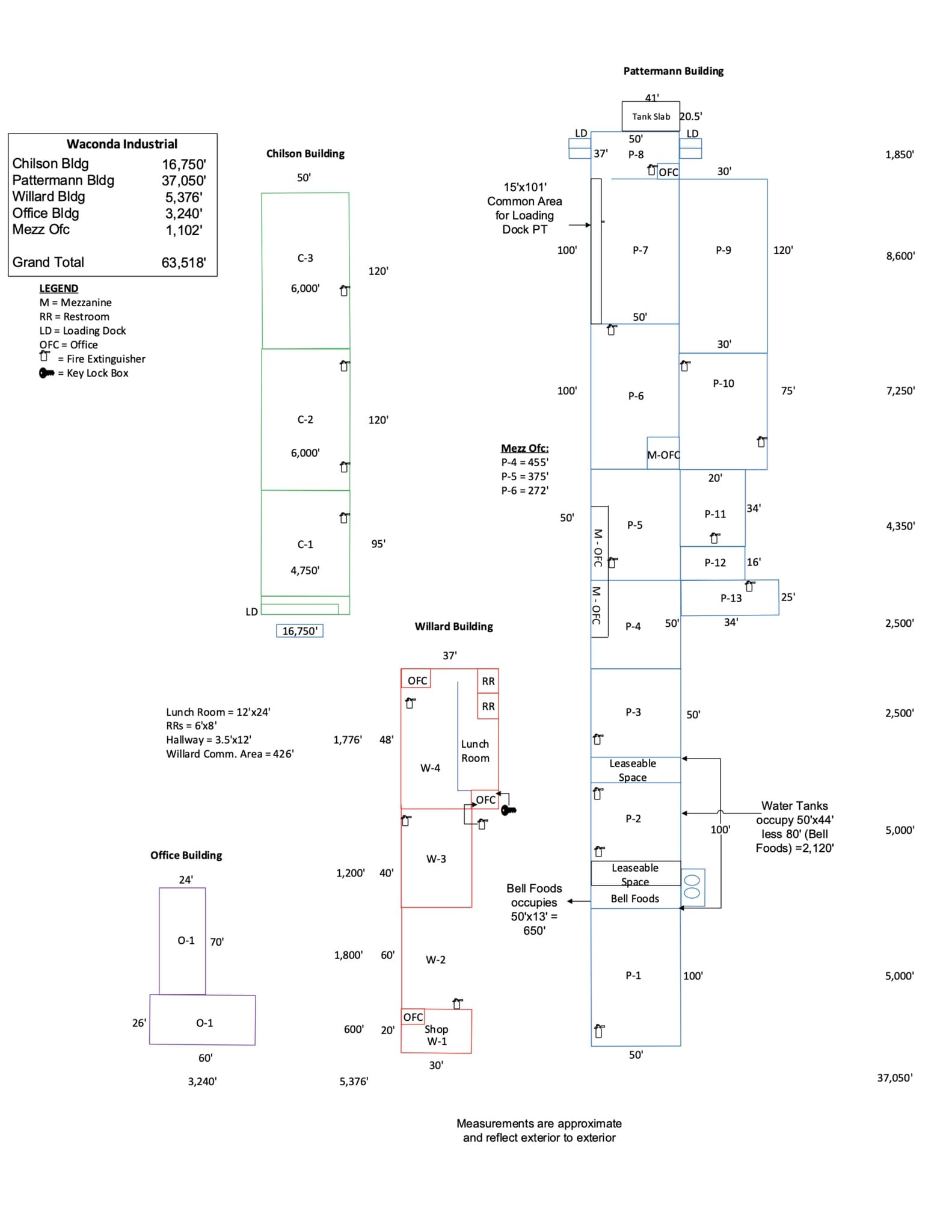 3151 Waconda Rd NE, Gervais, OR for lease Site Plan- Image 1 of 1