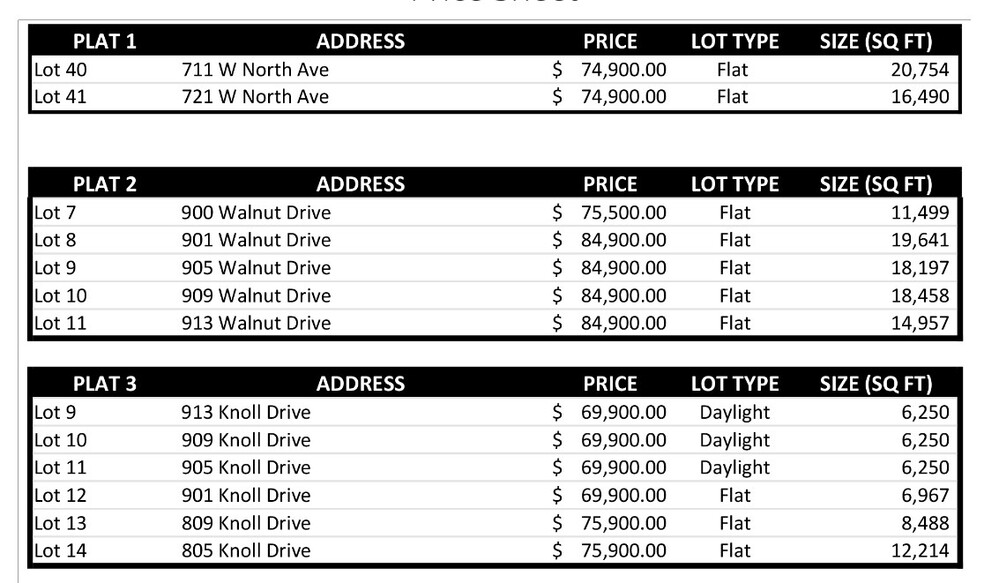 711 W North Ave, Norwalk, IA for sale - Other - Image 2 of 3