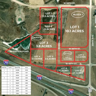 More details for 0 230th Ave, Hays, KS - Land for Sale