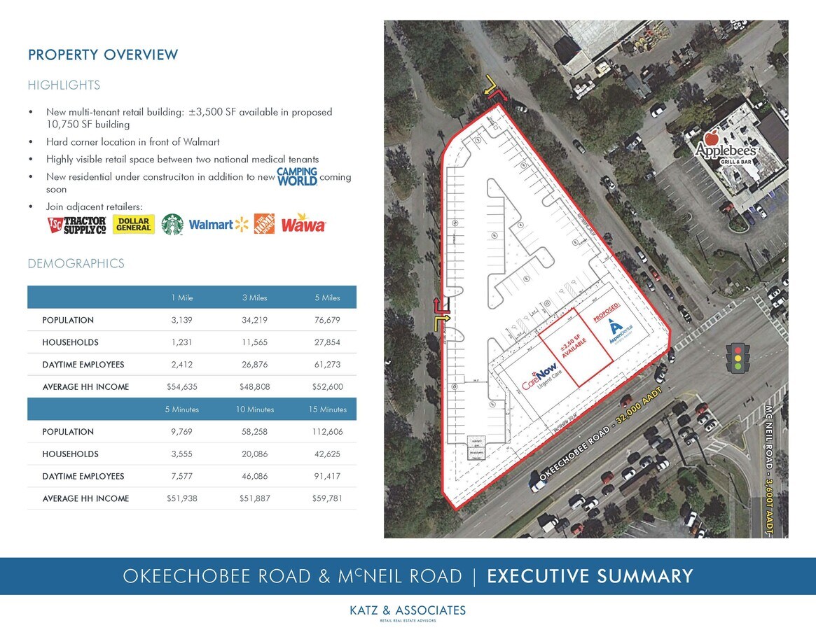 Okeechobee Road & McNeil Rd, Fort Pierce, FL 34947