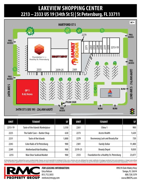 2201 34th St S, Saint Petersburg, FL for lease - Building Photo - Image 2 of 4