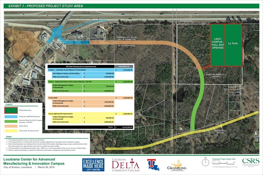 801 Quitman St, Ruston, LA for sale - Building Photo - Image 1 of 1