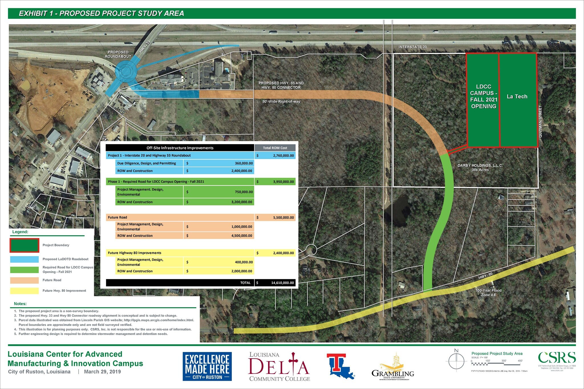 801 Quitman St, Ruston, LA for sale Building Photo- Image 1 of 1