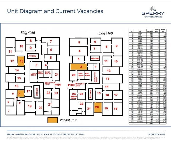 Multi-tenant office portfolio portfolio of 2 properties for sale on LoopNet.com - Floor Plan - Image 3 of 3