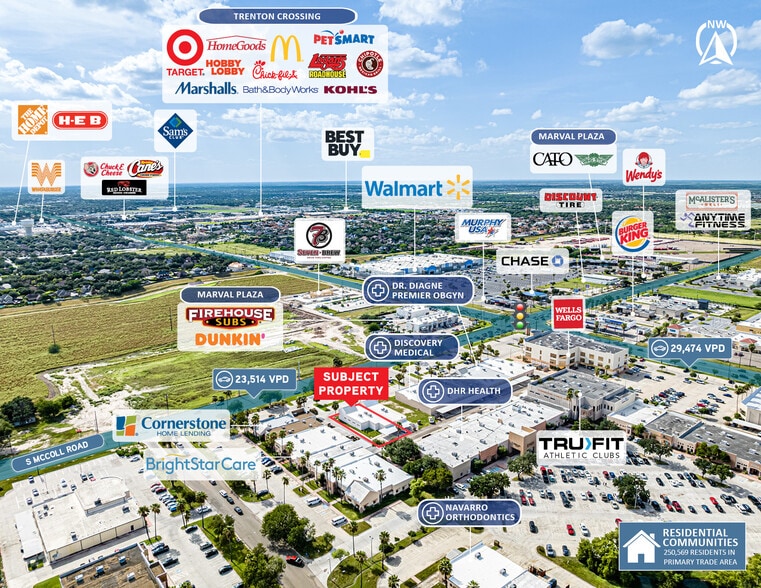 4620 S Mccoll Rd, Edinburg, TX for sale - Building Photo - Image 3 of 7