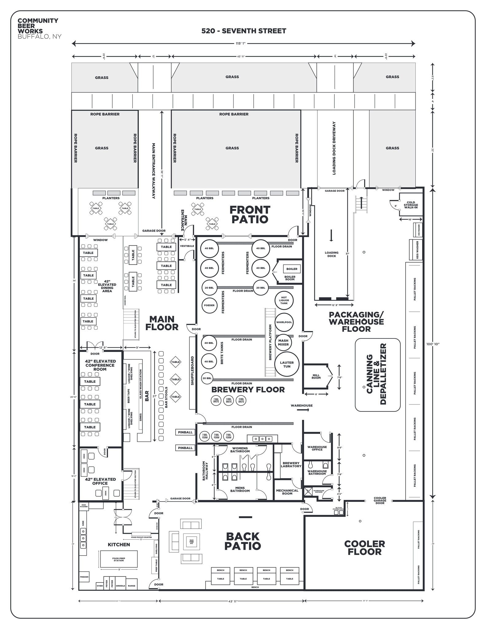 520 7th St, Buffalo, NY for lease Site Plan- Image 1 of 21