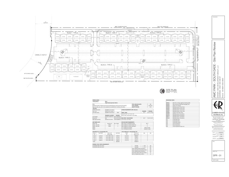 12501 SW 236th St, Homestead, FL for sale - Site Plan - Image 1 of 24