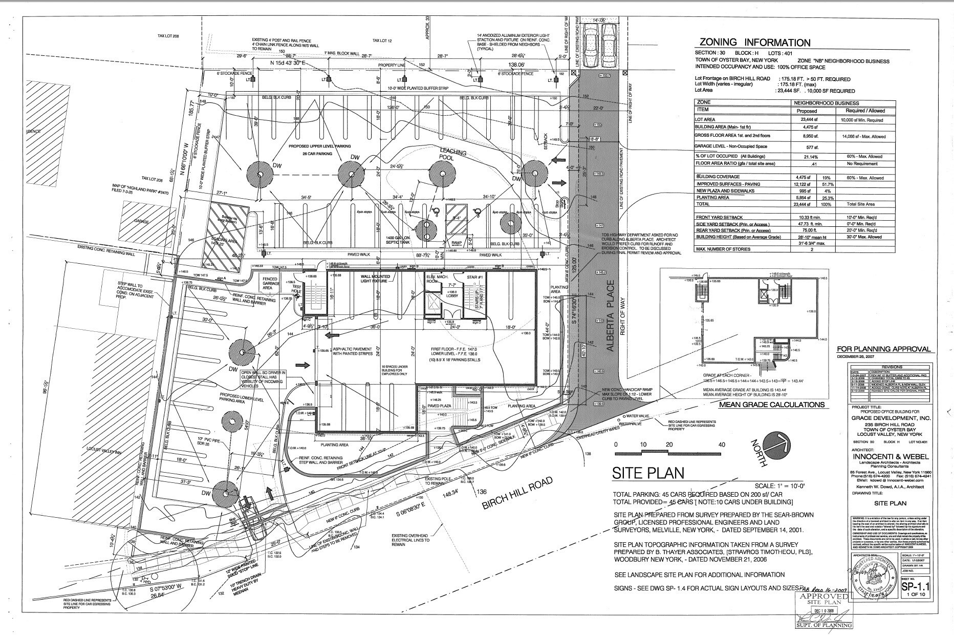 235 Birch Hill Rd, Locust Valley, NY 11560 Land for Sale