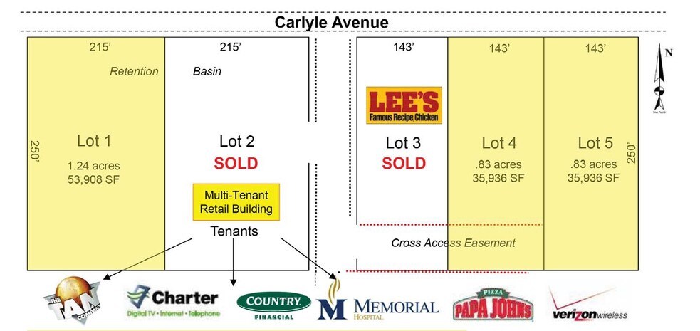 1602-1692 Carlyle Ave, Belleville, IL for sale - Primary Photo - Image 1 of 1