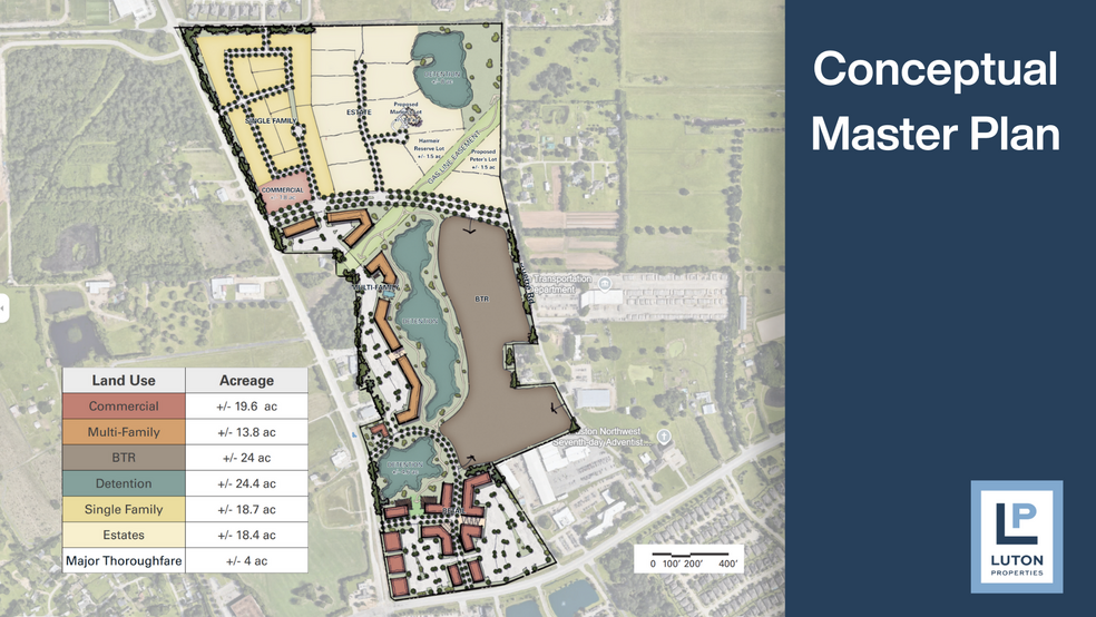 Spring Cypress Road, Spring, TX for sale - Plat Map - Image 3 of 7