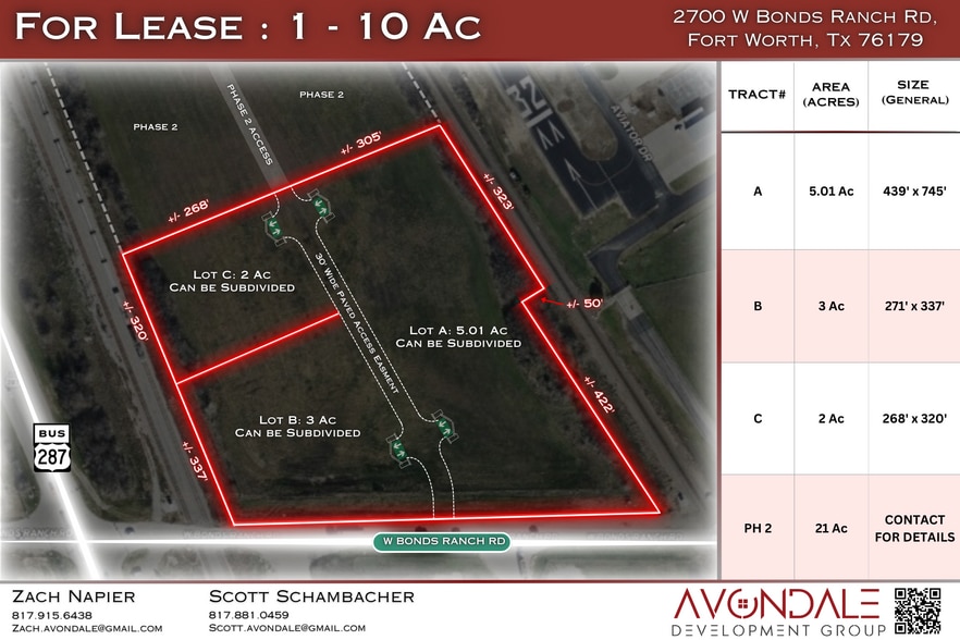 2700 Bonds Ranch rd, Fort Worth, TX for lease - Other - Image 3 of 7