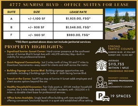 4777 Sunrise Blvd, Fair Oaks, CA for lease Interior Photo- Image 2 of 2