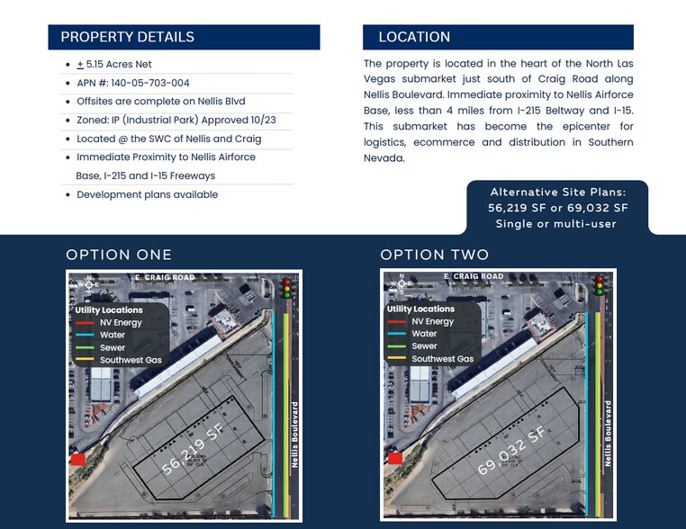 4365 N Nellis Blvd, Las Vegas, NV for sale - Building Photo - Image 2 of 7