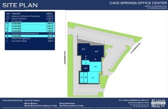 4200 N Cloverleaf Dr, Saint Peters, MO for lease Site Plan- Image 1 of 1