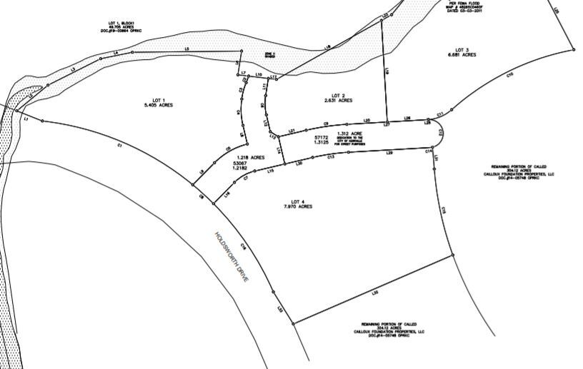 1218 Cailloux Blvd, Kerrville, TX 78028 Town Creek at Holdsworth, Lot