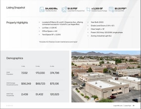 2952 Marco St, Las Vegas, NV for lease Interior Photo- Image 2 of 5