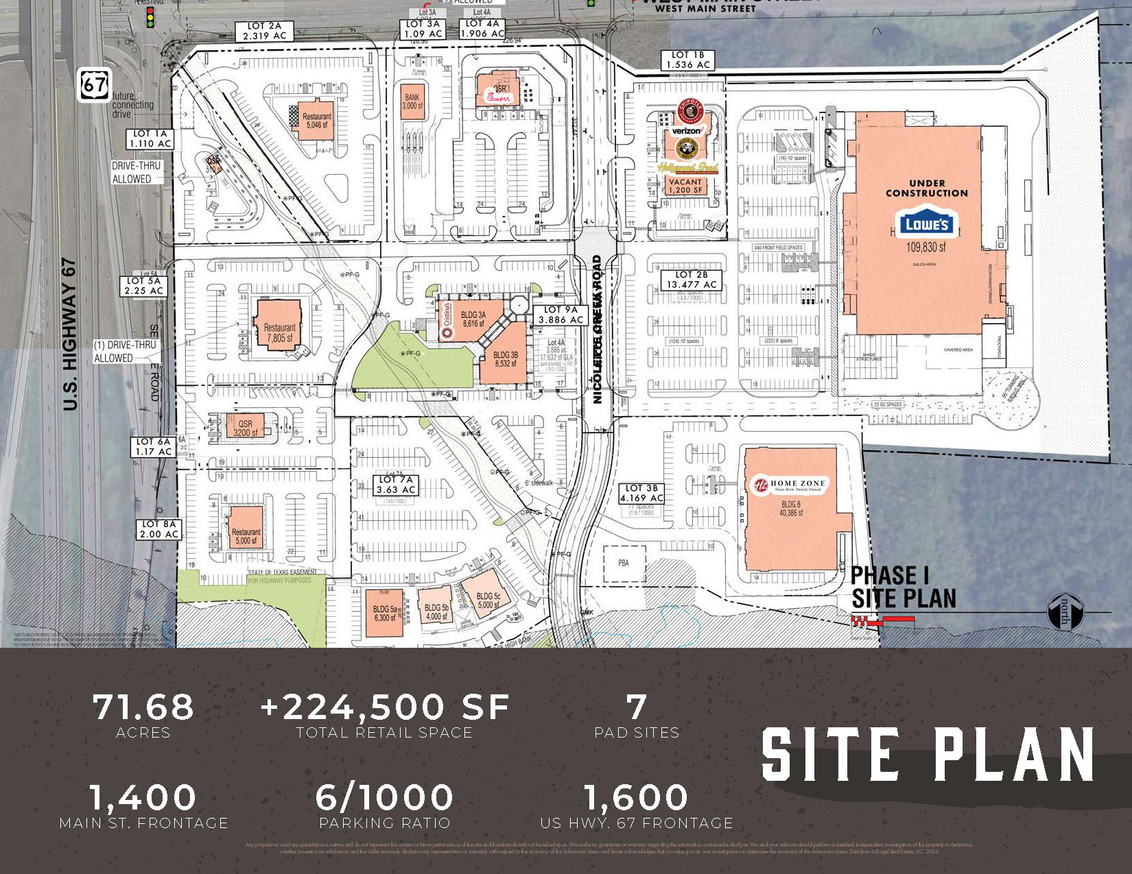 Main Street Towne Crossing - Midlothian, TX - SEC, Midlothian, TX for lease Site Plan- Image 1 of 9